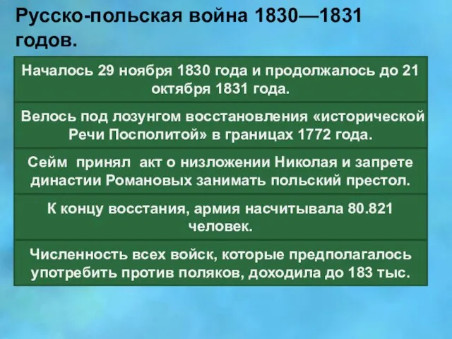 Русско-польская война 1830—1831 годов. Началось 29 ноября 1830 года и продолжалось до