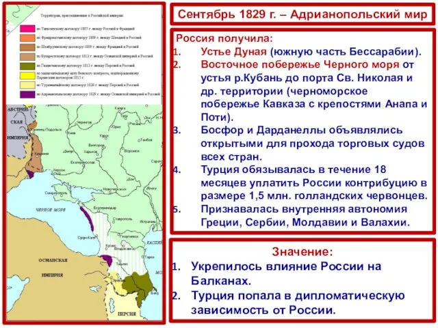 Сентябрь 1829 г. – Адрианопольский мир Россия получила: Устье Дуная (южную часть