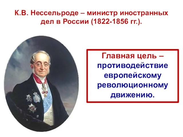 К.В. Нессельроде – министр иностранных дел в России (1822-1856 гг.). Главная цель