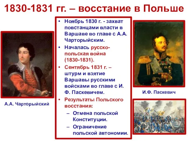 1830-1831 гг. – восстание в Польше Ноябрь 1830 г. - захват повстанцами