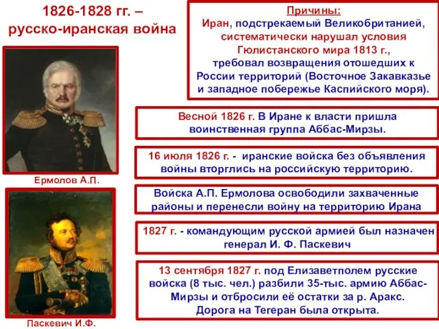 1826-1828 гг. – русско-иранская война Причины: Иран, подстрекаемый Великобританией, систематически нарушал условия