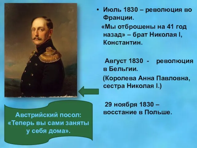 Июль 1830 – революция во Франции. «Мы отброшены на 41 год назад»