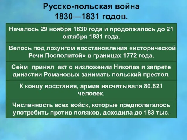 Русско-польская война 1830—1831 годов. Началось 29 ноября 1830 года и продолжалось до