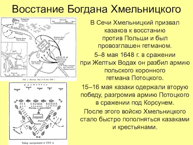 Восстание Богдана Хмельницкого В Сечи Хмельницкий призвал казаков к восстанию против Польши