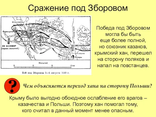 Сражение под Зборовом Победа под Зборовом могла бы быть еще более полной,