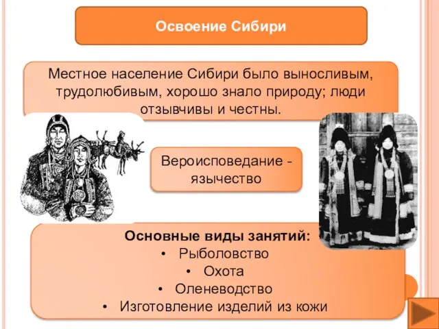 Освоение Сибири Местное население Сибири было выносливым, трудолюбивым, хорошо знало природу; люди