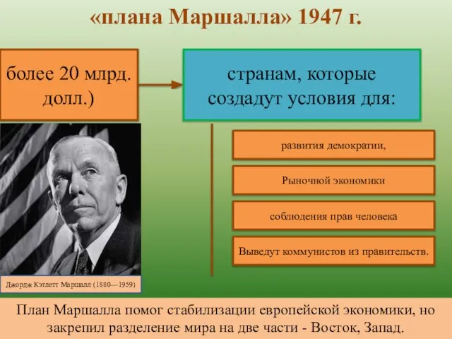 «плана Маршалла» 1947 г. более 20 млрд. долл.) странам, которые создадут условия