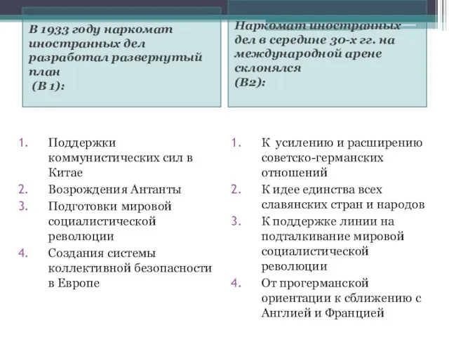 В 1933 году наркомат иностранных дел разработал развернутый план (В 1): Наркомат