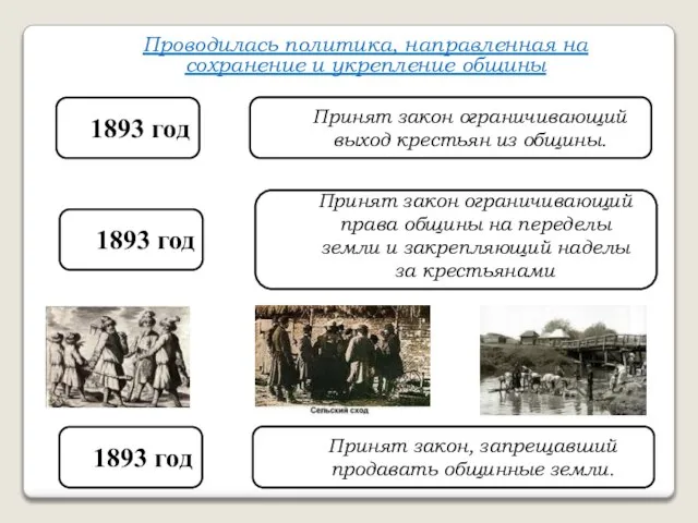 1893 год Принят закон ограничивающий выход крестьян из общины. Проводилась политика, направленная