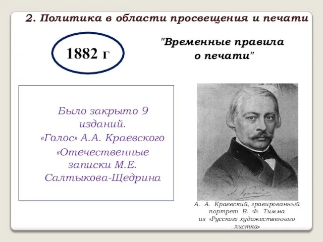 1882 г "Временные правила о печати" Было закрыто 9 изданий. «Голос» А.А.