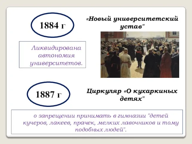 1884 г «Новый университетский устав" Ликвидирована автономия университетов. 1887 г Циркуляр «О