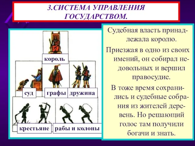 3.СИСТЕМА УПРАВЛЕНИЯ ГОСУДАРСТВОМ. король суд графы дружина крестьяне рабы и колоны Судебная