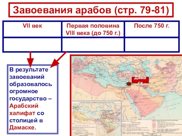 Завоевания арабов (стр. 79-81) В результате завоеваний образовалось огромное государство – Арабский