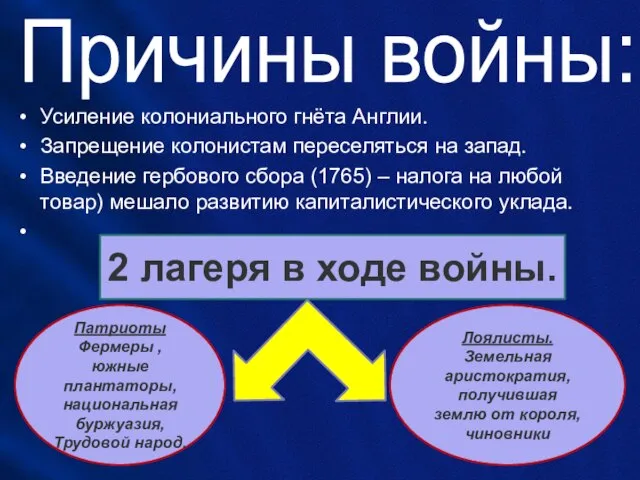 Причины войны: Усиление колониального гнёта Англии. Запрещение колонистам переселяться на запад. Введение