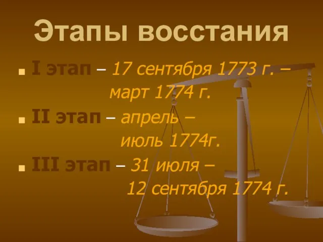 Этапы восстания I этап – 17 сентября 1773 г. – март 1774