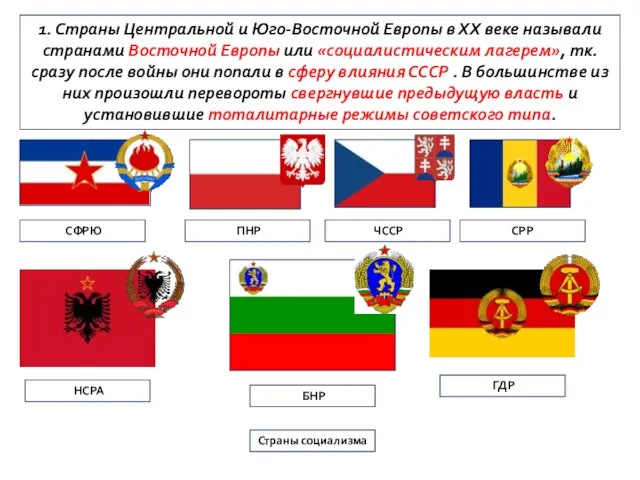 1. Страны Центральной и Юго-Восточной Европы в ХХ веке называли странами Восточной