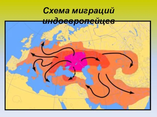 Схема миграций индоевропейцев