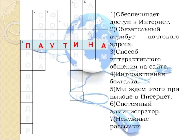 1)Обеспечивает доступ в Интернет. 2)Обязательный атрибут почтового адреса. 3)Способ интерактивного общения на