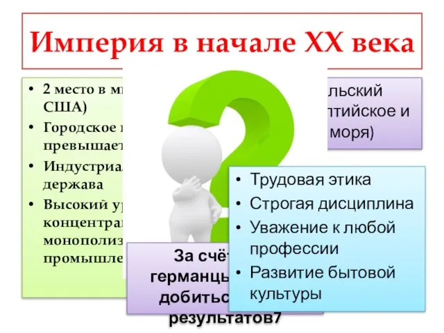 Империя в начале ХХ века 2 место в мире (после США) Городское