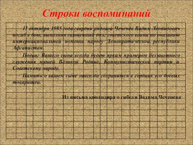 Строки воспоминаний 11 октября 1985 года гвардии рядовой Чеченев Вадим Леонидович погиб