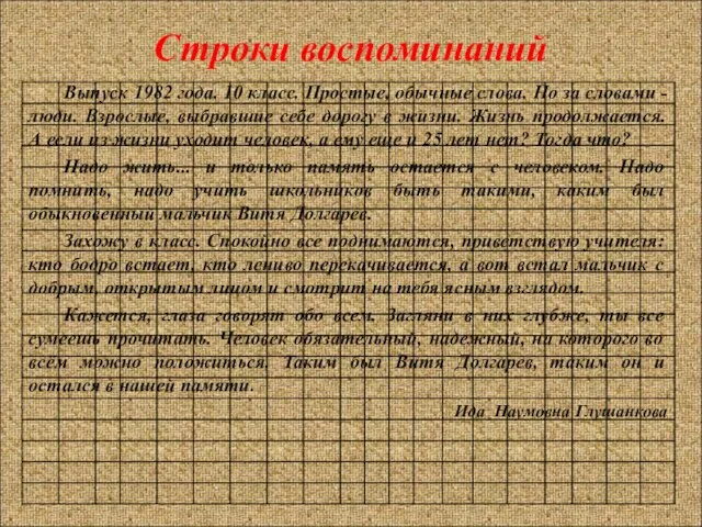 Строки воспоминаний Выпуск 1982 года. 10 класс. Простые, обычные слова. Но за