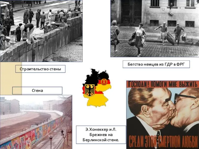 Строительство стены Бегство немцев из ГДР в ФРГ Стена Э.Хонеккер и Л.Брежнев на Берлинской стене.