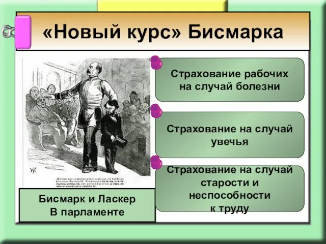 «Новый курс» Бисмарка Бисмарк и Ласкер В парламенте Страхование рабочих на случай