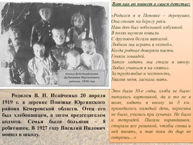 Родился В. Н. Исайченко 20 апреля 1919 г. в деревне Поповке Юргинского