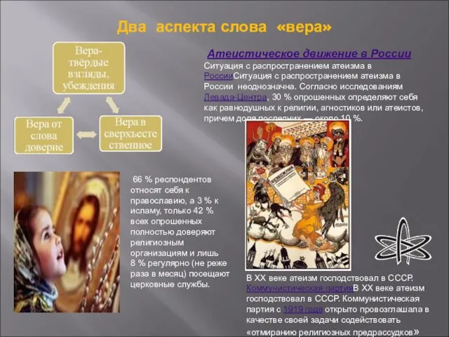 Два аспекта слова «вера» Атеистическое движение в России Ситуация с распространением атеизма