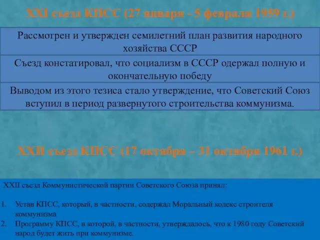 XXII съезд КПСС (17 октября – 31 октября 1961 г.) Рассмотрен и