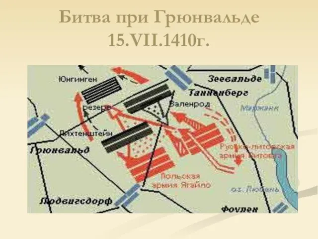 Битва при Грюнвальде 15.VII.1410г.