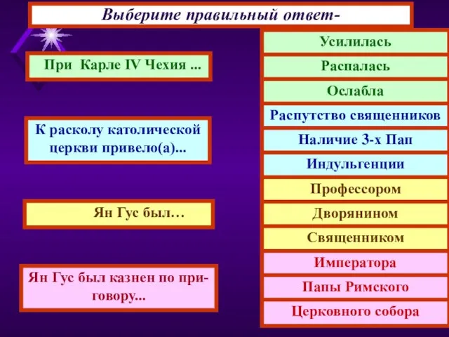 Выберите правильный ответ- При Карле IV Чехия ... К расколу католической церкви