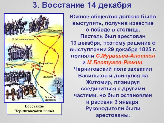 3. Восстание 14 декабря Восстание Черниговского полка Южное общество должно было выступить,
