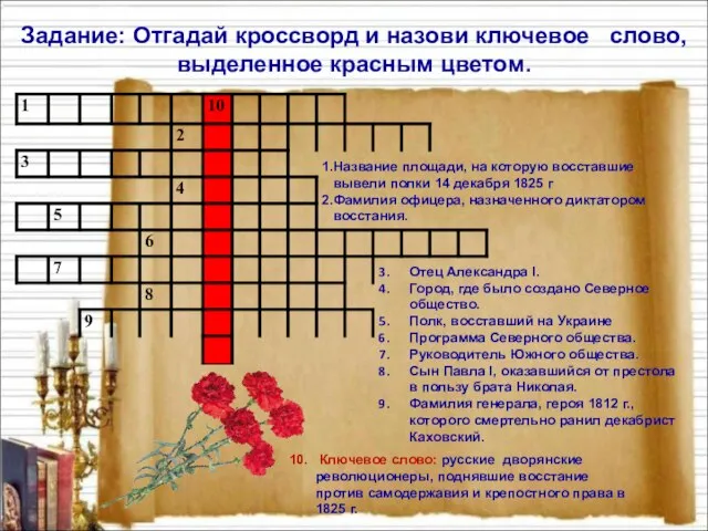 Задание: Отгадай кроссворд и назови ключевое слово, выделенное красным цветом. Отец Александра