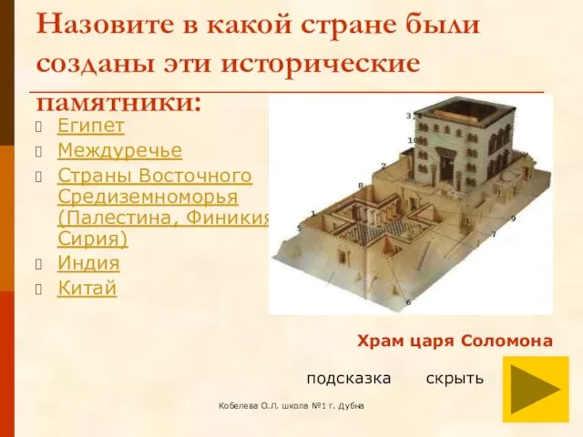 Кобелева О.Л. школа №1 г. Дубна Назовите в какой стране были созданы