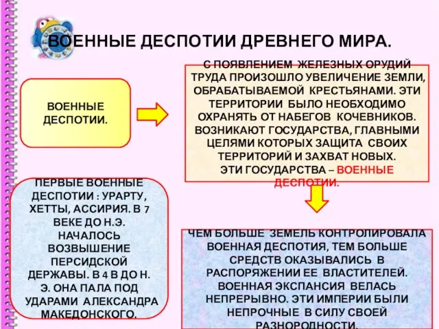 ВОЕННЫЕ ДЕСПОТИИ ДРЕВНЕГО МИРА. ВОЕННЫЕ ДЕСПОТИИ. С ПОЯВЛЕНИЕМ ЖЕЛЕЗНЫХ ОРУДИЙ ТРУДА ПРОИЗОШЛО