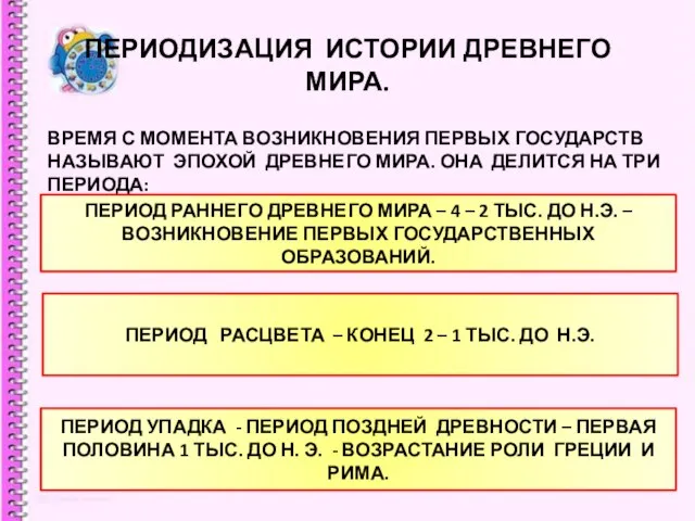 ПЕРИОДИЗАЦИЯ ИСТОРИИ ДРЕВНЕГО МИРА. ВРЕМЯ С МОМЕНТА ВОЗНИКНОВЕНИЯ ПЕРВЫХ ГОСУДАРСТВ НАЗЫВАЮТ ЭПОХОЙ