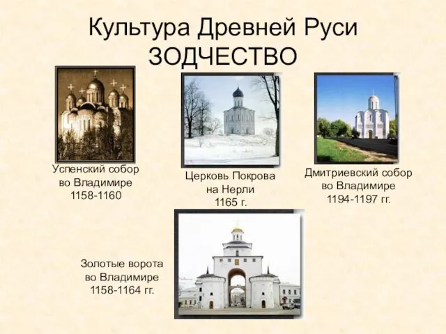 Культура Древней Руси ЗОДЧЕСТВО Успенский собор во Владимире 1158-1160 Церковь Покрова на