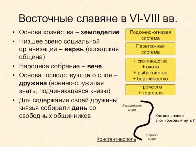 Восточные славяне в VI-VIII вв. Основа хозяйства – земледелие Низшее звено социальной