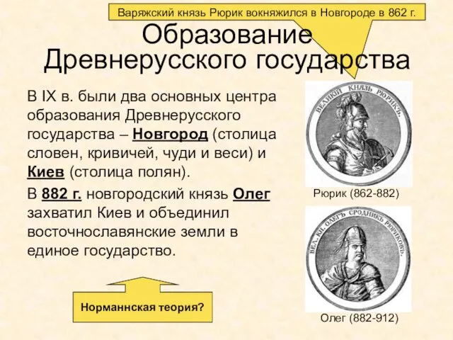 Варяжский князь Рюрик вокняжился в Новгороде в 862 г. Образование Древнерусского государства