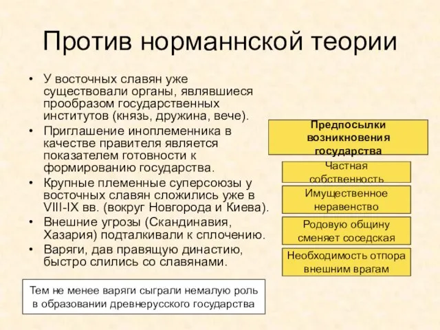 Против норманнской теории У восточных славян уже существовали органы, являвшиеся прообразом государственных