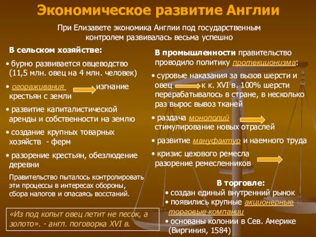 Экономическое развитие Англии В промышленности правительство проводило политику протекционизма: суровые наказания за