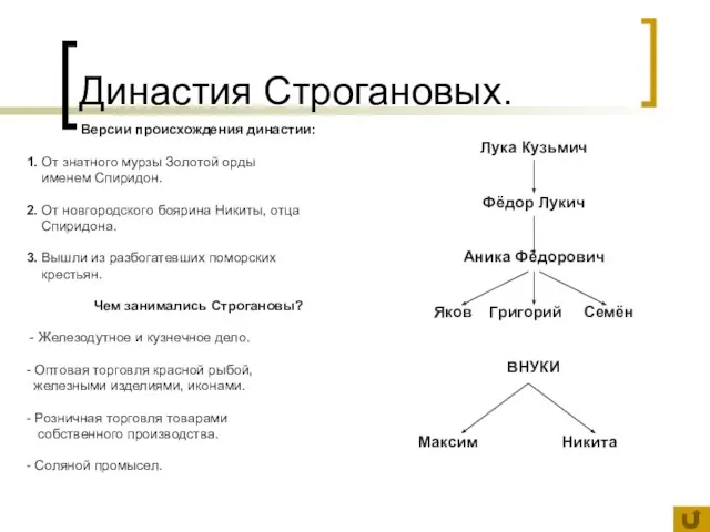 Династия Строгановых. Версии происхождения династии: 1. От знатного мурзы Золотой орды именем