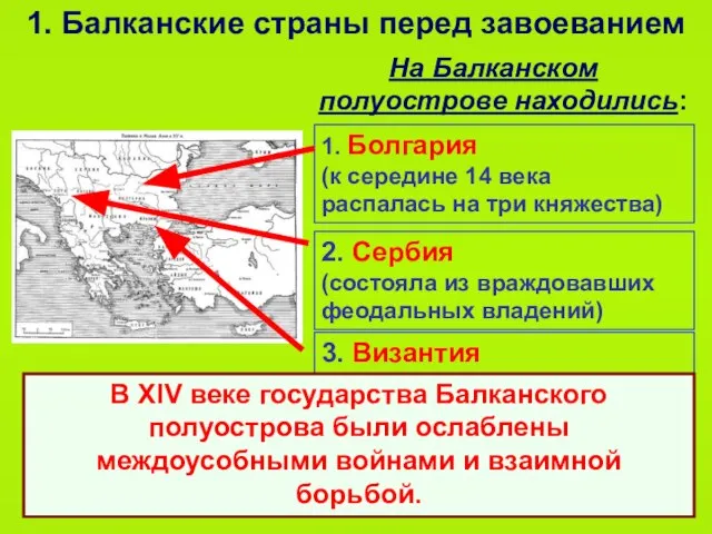 1. Балканские страны перед завоеванием На Балканском полуострове находились: 1. Болгария (к