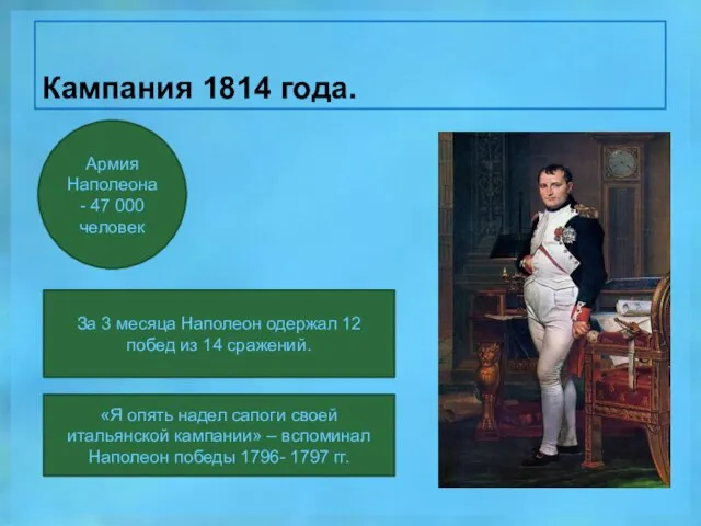 Кампания 1814 года. За 3 месяца Наполеон одержал 12 побед из 14