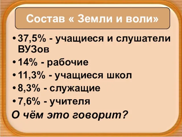 37,5% - учащиеся и слушатели ВУЗов 14% - рабочие 11,3% - учащиеся