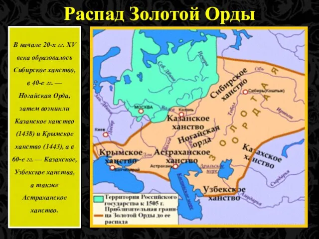 Распад Золотой Орды В начале 20-х гг. XV века образовалось Сибирское ханство,