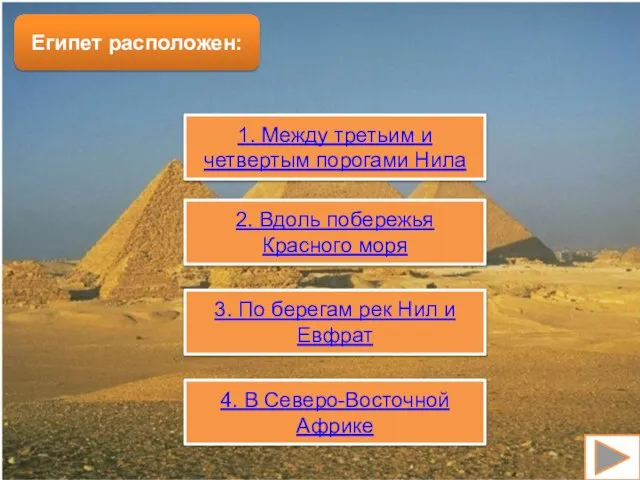 Египет расположен: 1. Между третьим и четвертым порогами Нила 2. Вдоль побережья