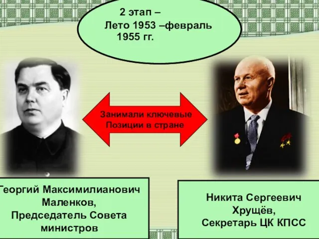 2 этап – Лето 1953 –февраль 1955 гг. Никита Сергеевич Хрущёв, Секретарь