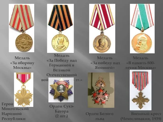 Медаль «За оборону Москвы» Медаль «За Победу над Германией в Великой Отечественной